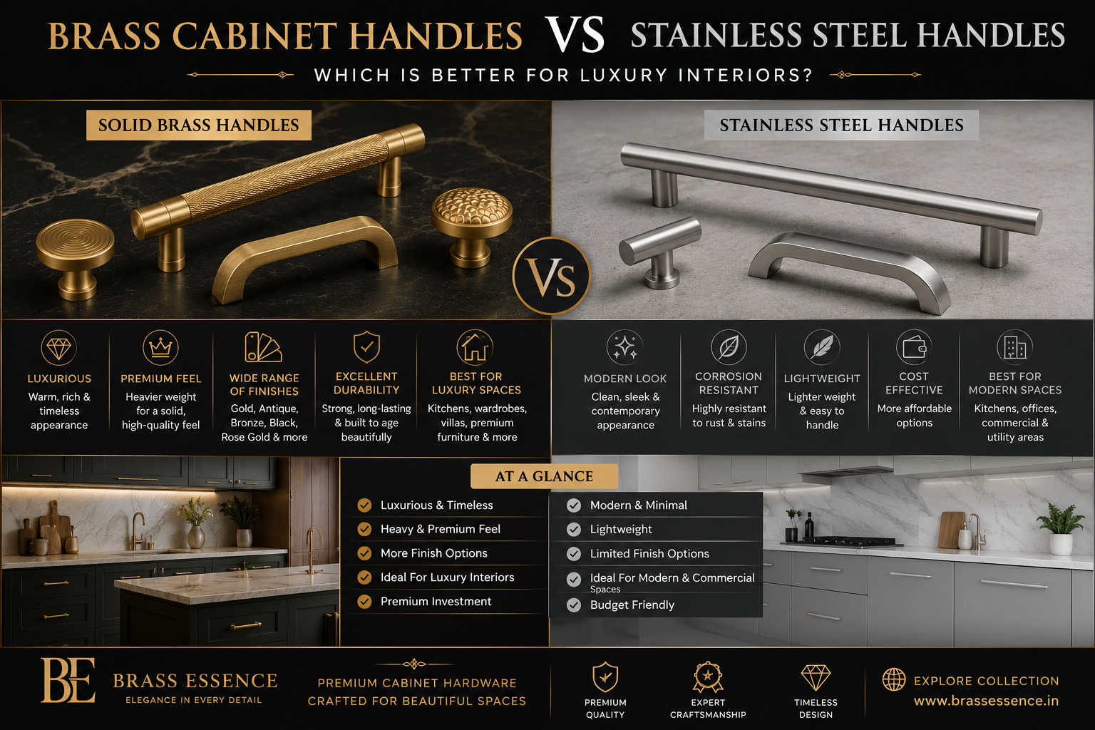 Brass Cabinet Handles vs Stainless Steel Handles: Which Is Better for Luxury Interiors?