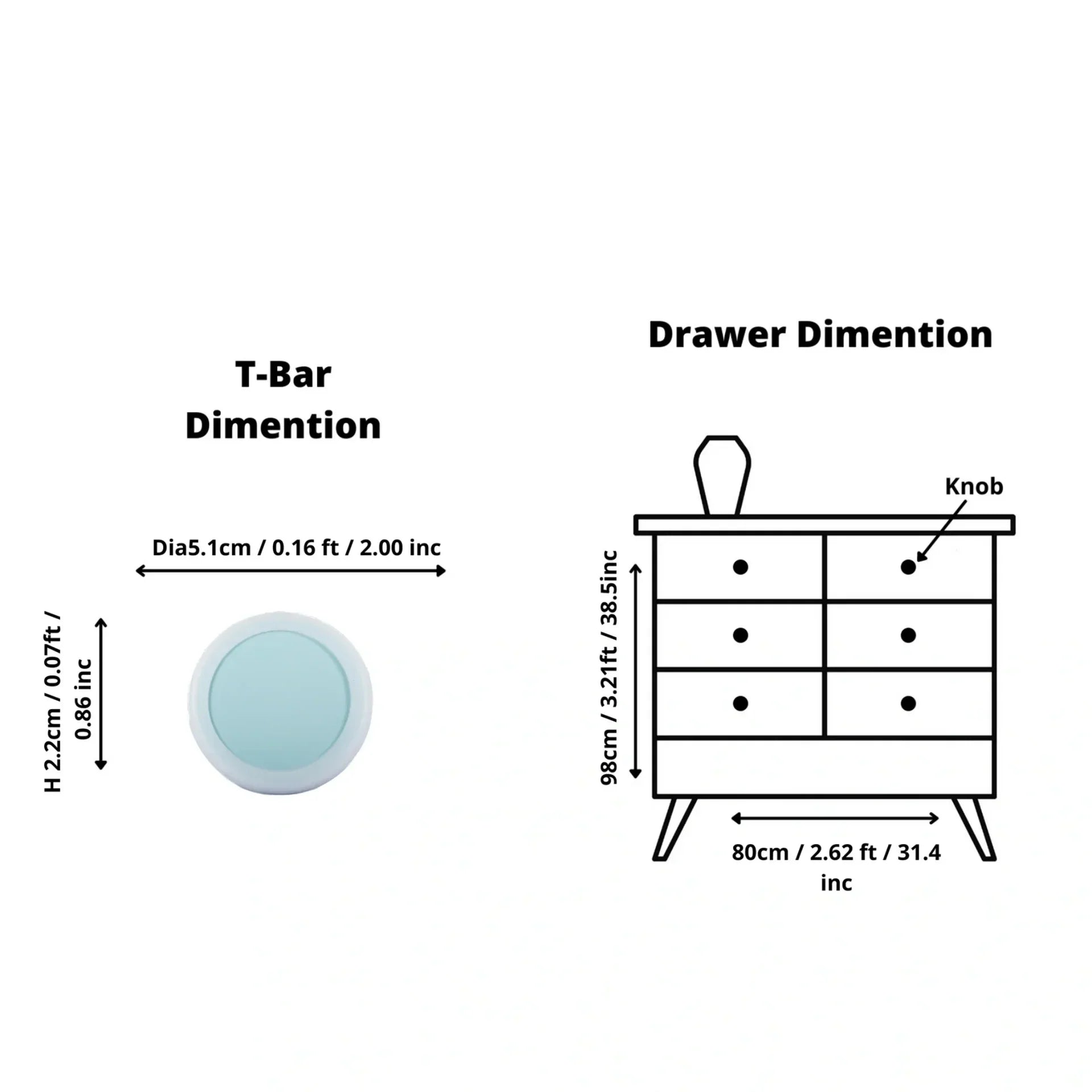 Soft-Touch Silicone Kids Cabinet Knob | Kids Furniture Knobs